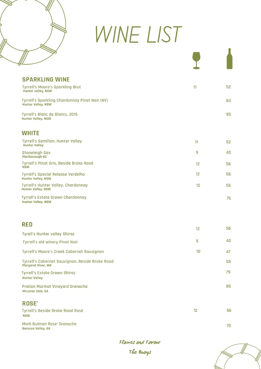 Menu, The Buoys Nelson Bay - Restaurant, Cafe And Bar