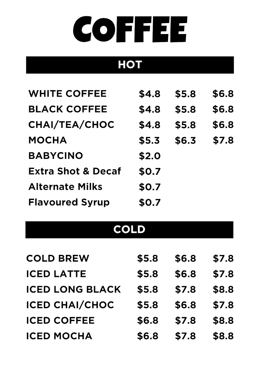 Menu, revs coffee