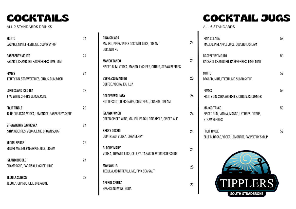 Menu, Tipplers cafe