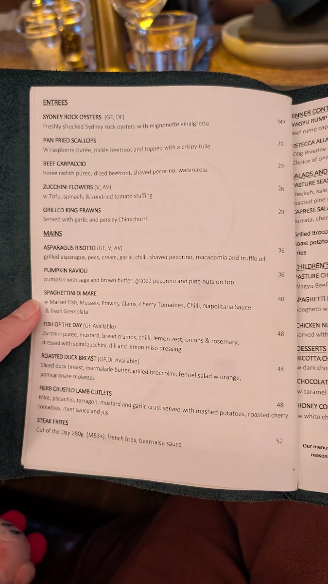 Menu, Pasture of Kirribilli