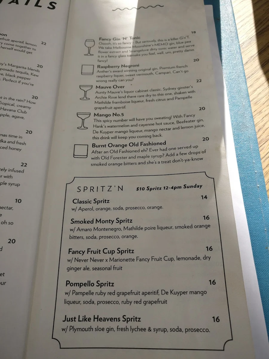 Menu, Good Heavens Rooftop Bar