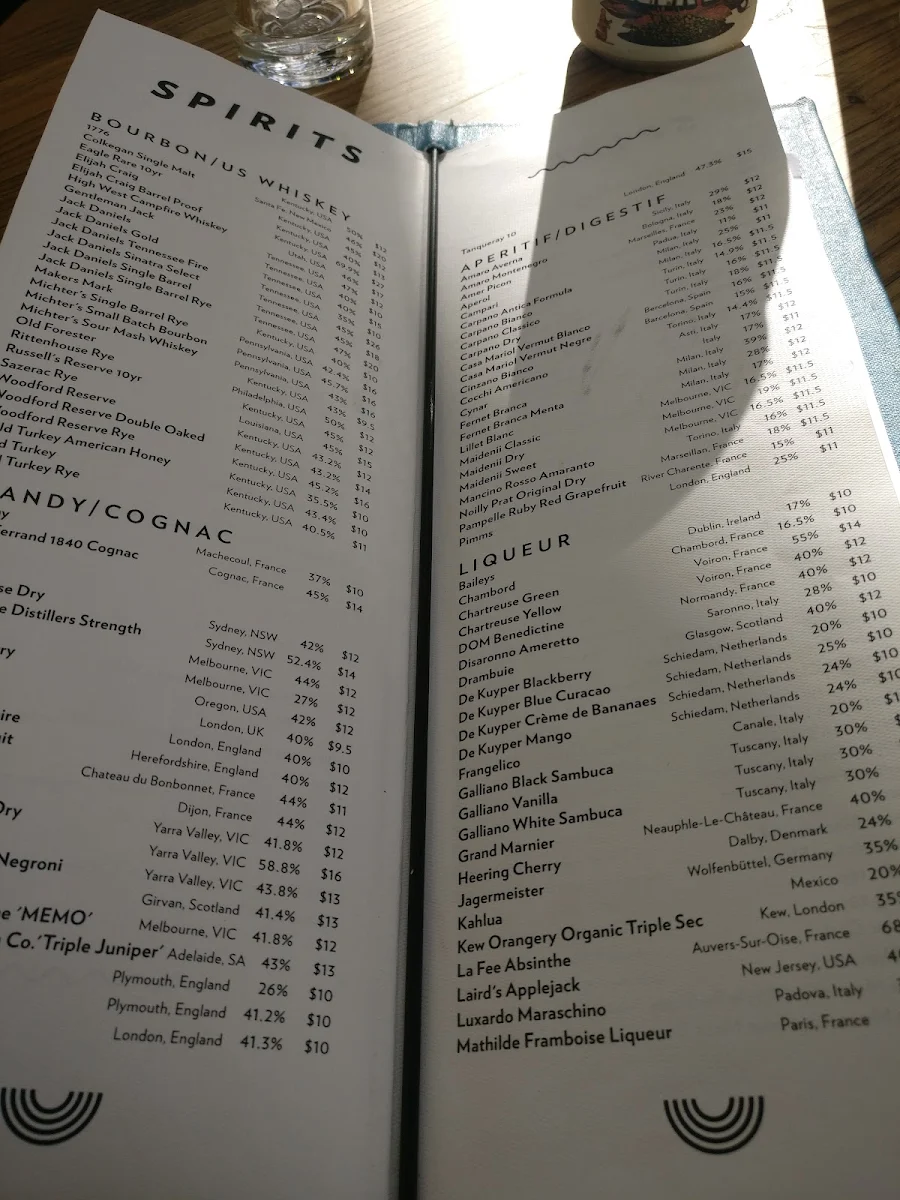 Menu, Good Heavens Rooftop Bar
