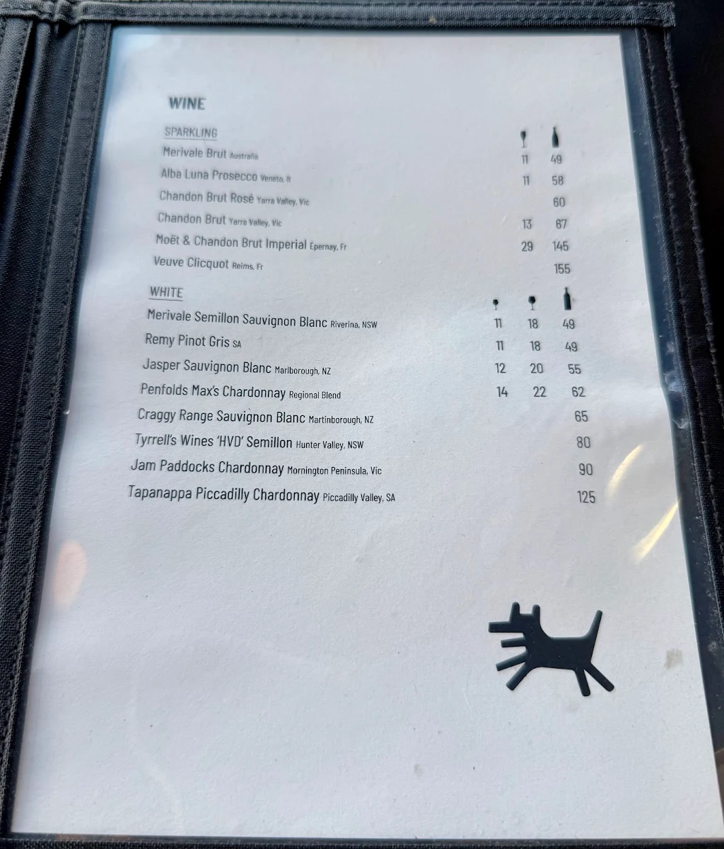 Menu, The DOG