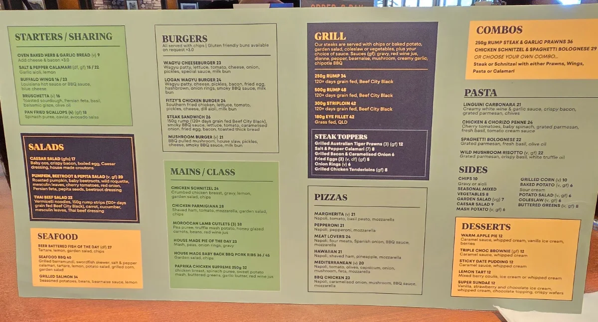 Menu, Fitzy's Waterford