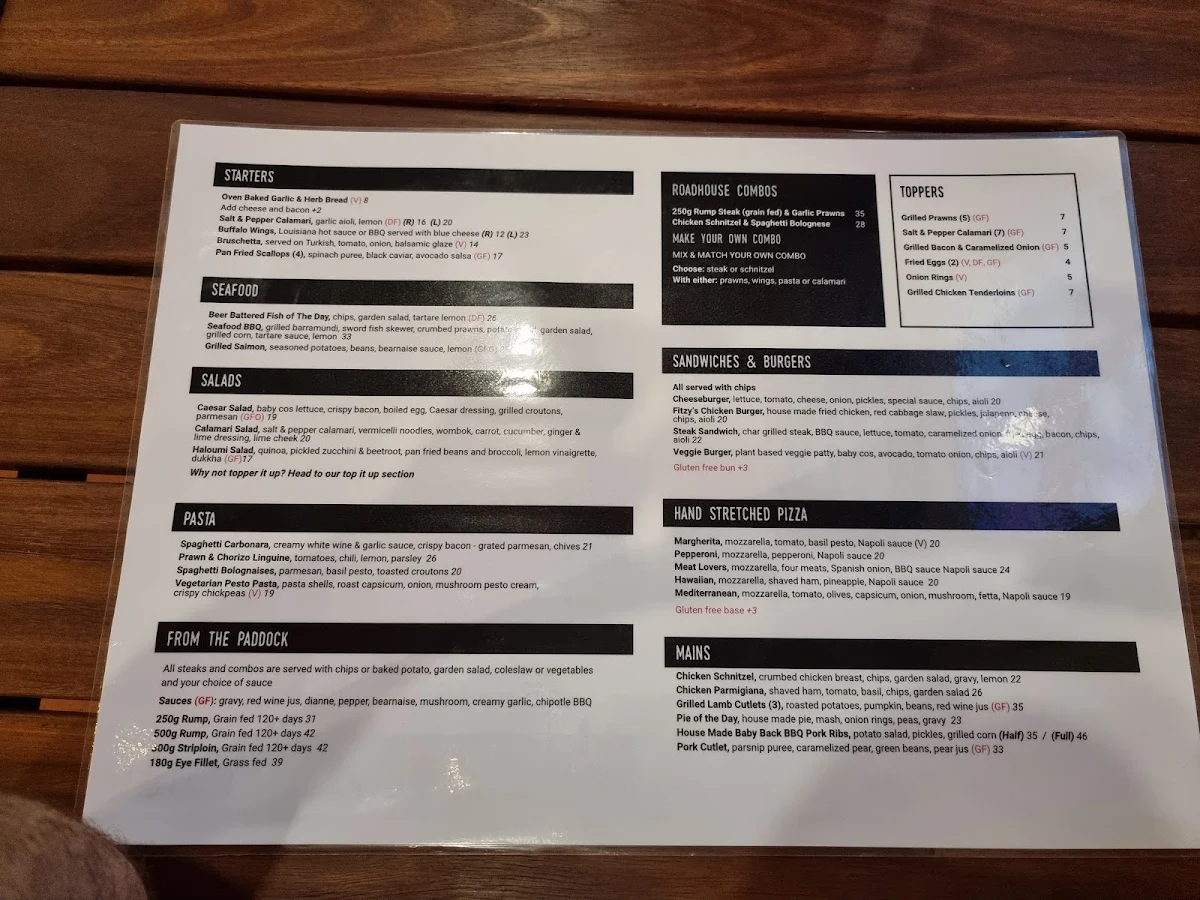 Menu, Fitzy's Waterford