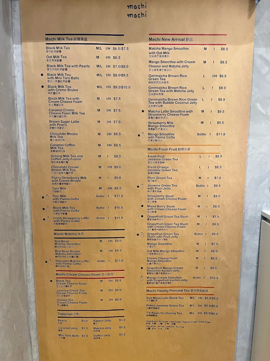 Menu, machi machi