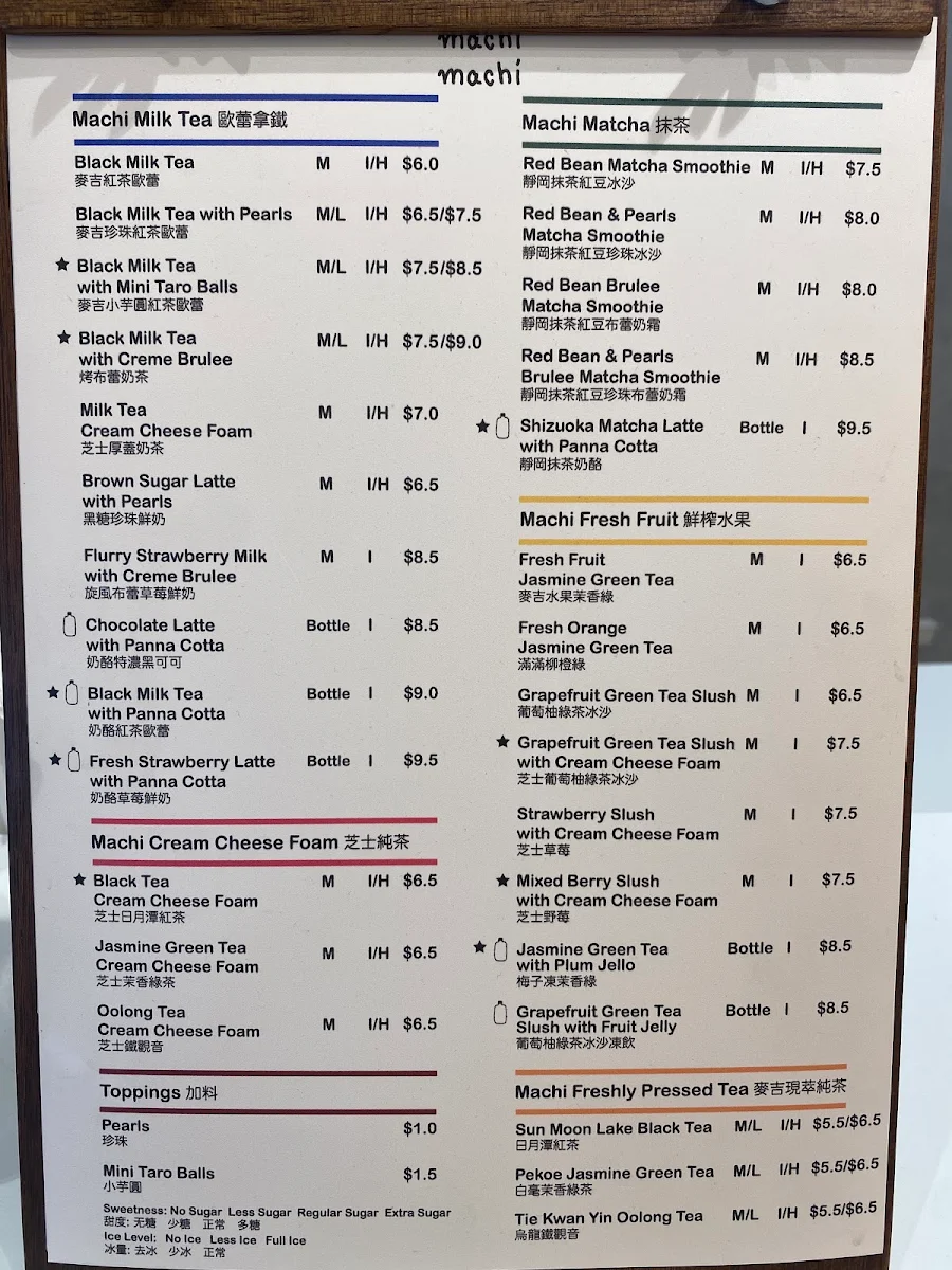 Menu, machi machi