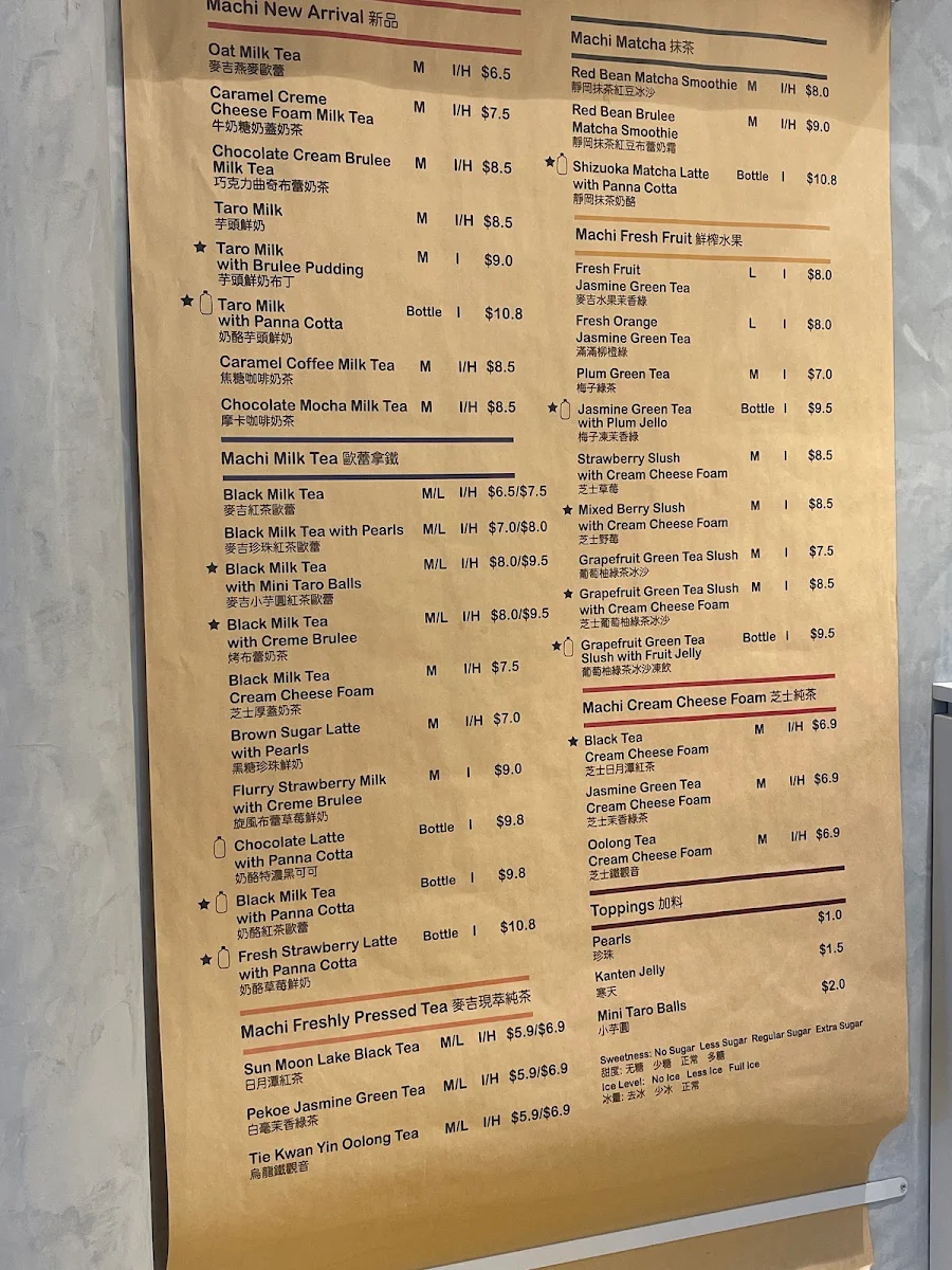 Menu, machi machi