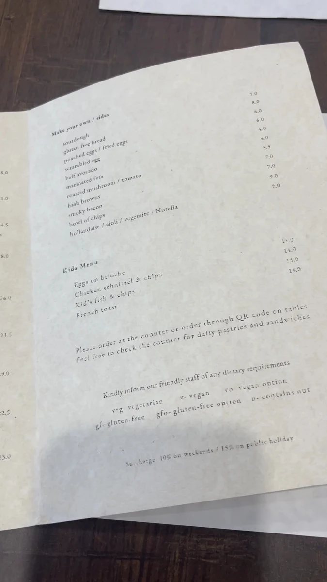 Menu, Prologue Cafe Melbourne