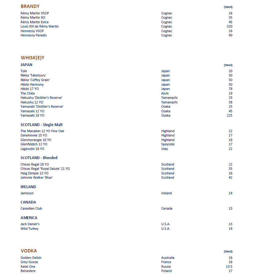 Menu, Koko