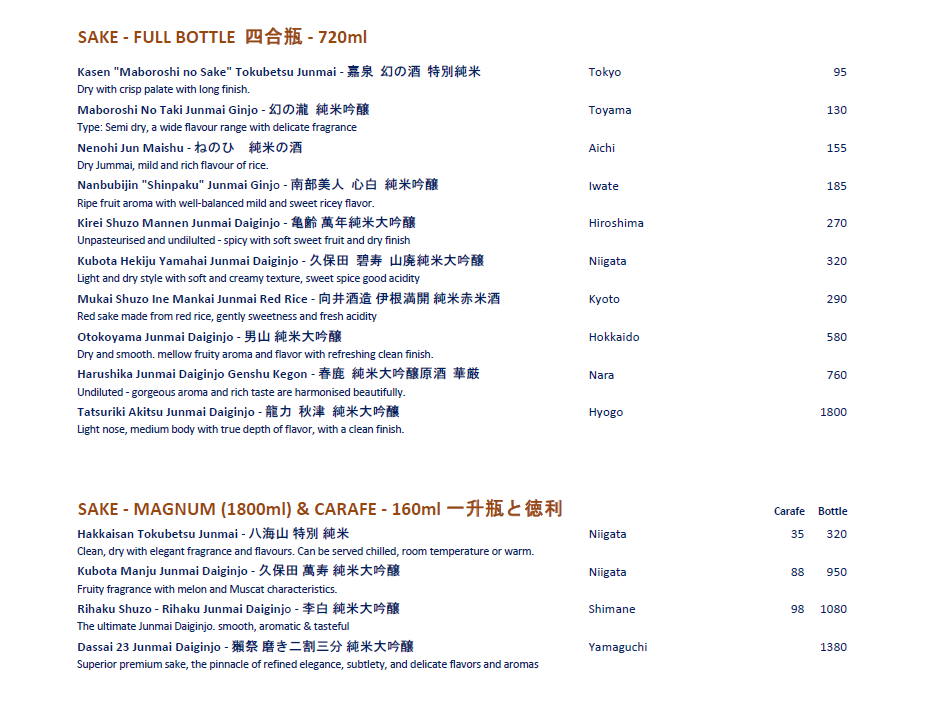 Menu, Koko