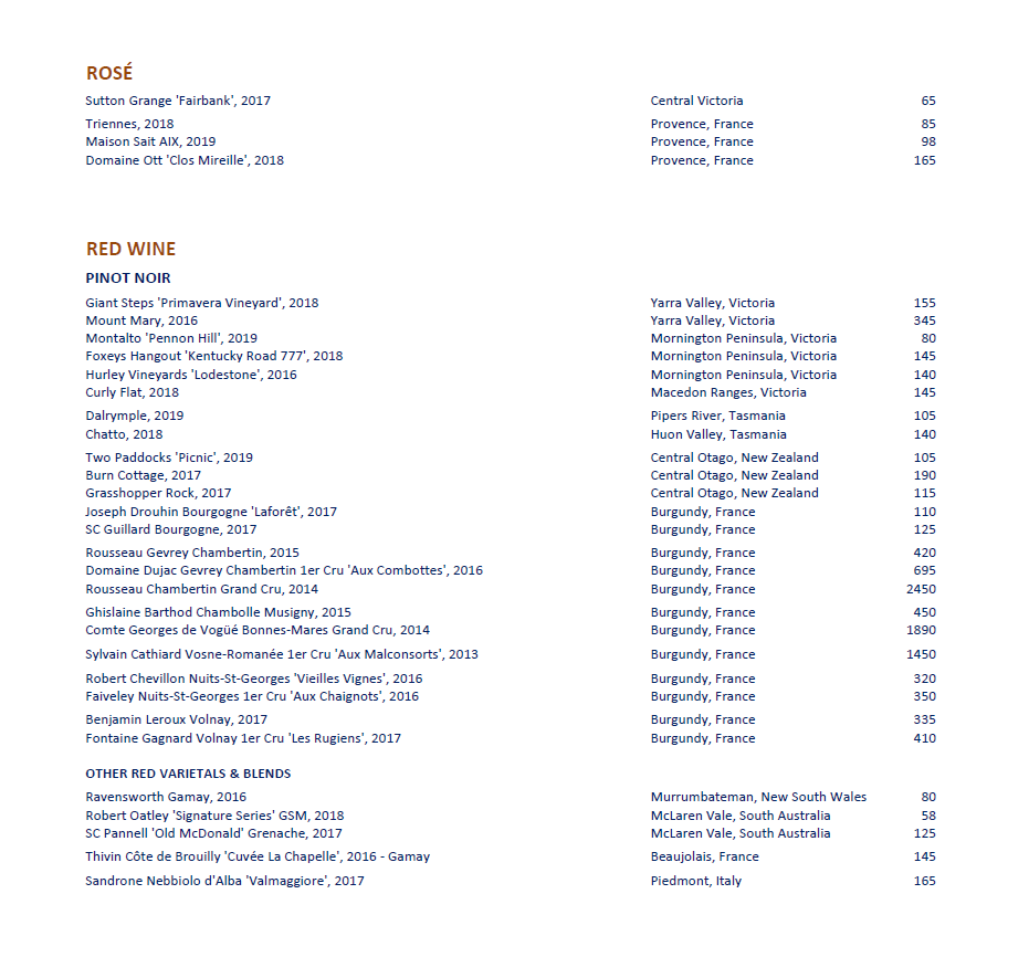 Menu, Koko