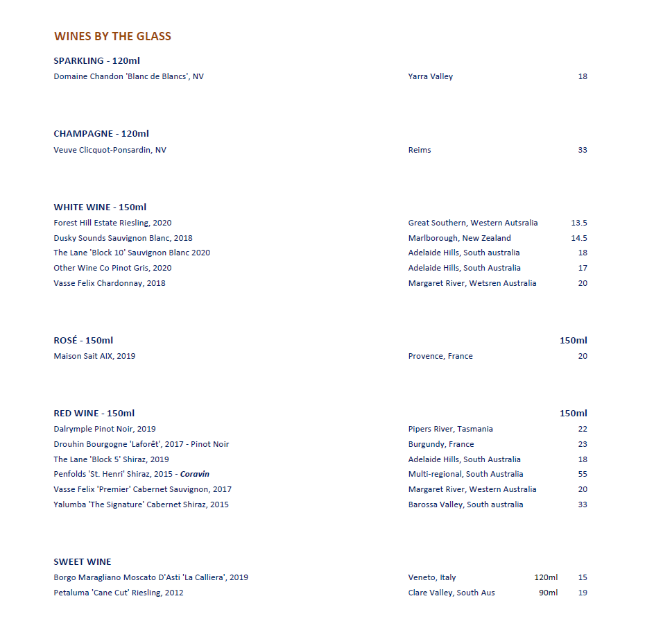 Menu, Koko