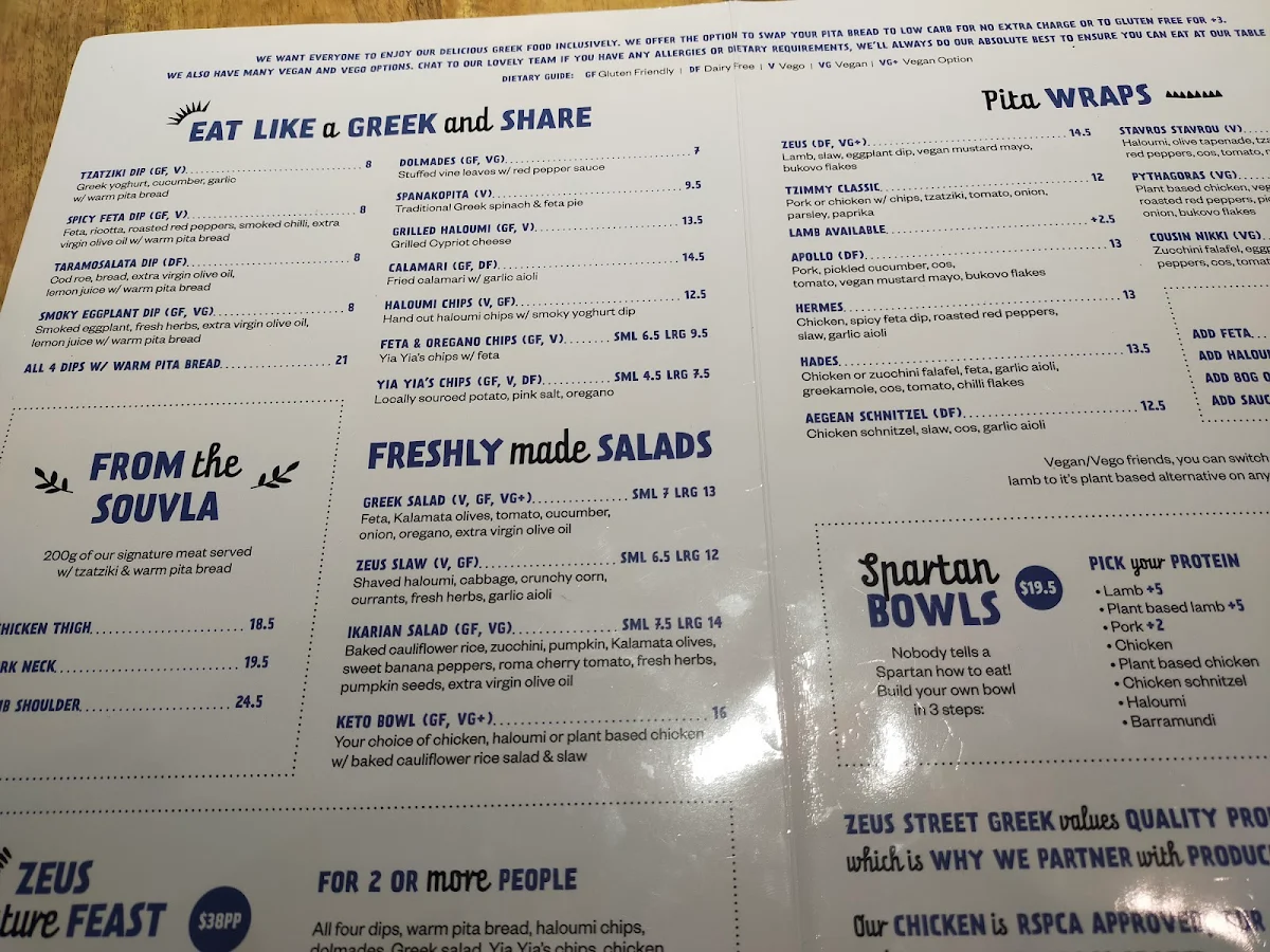 Menu, Zeus Street Greek Rosebery