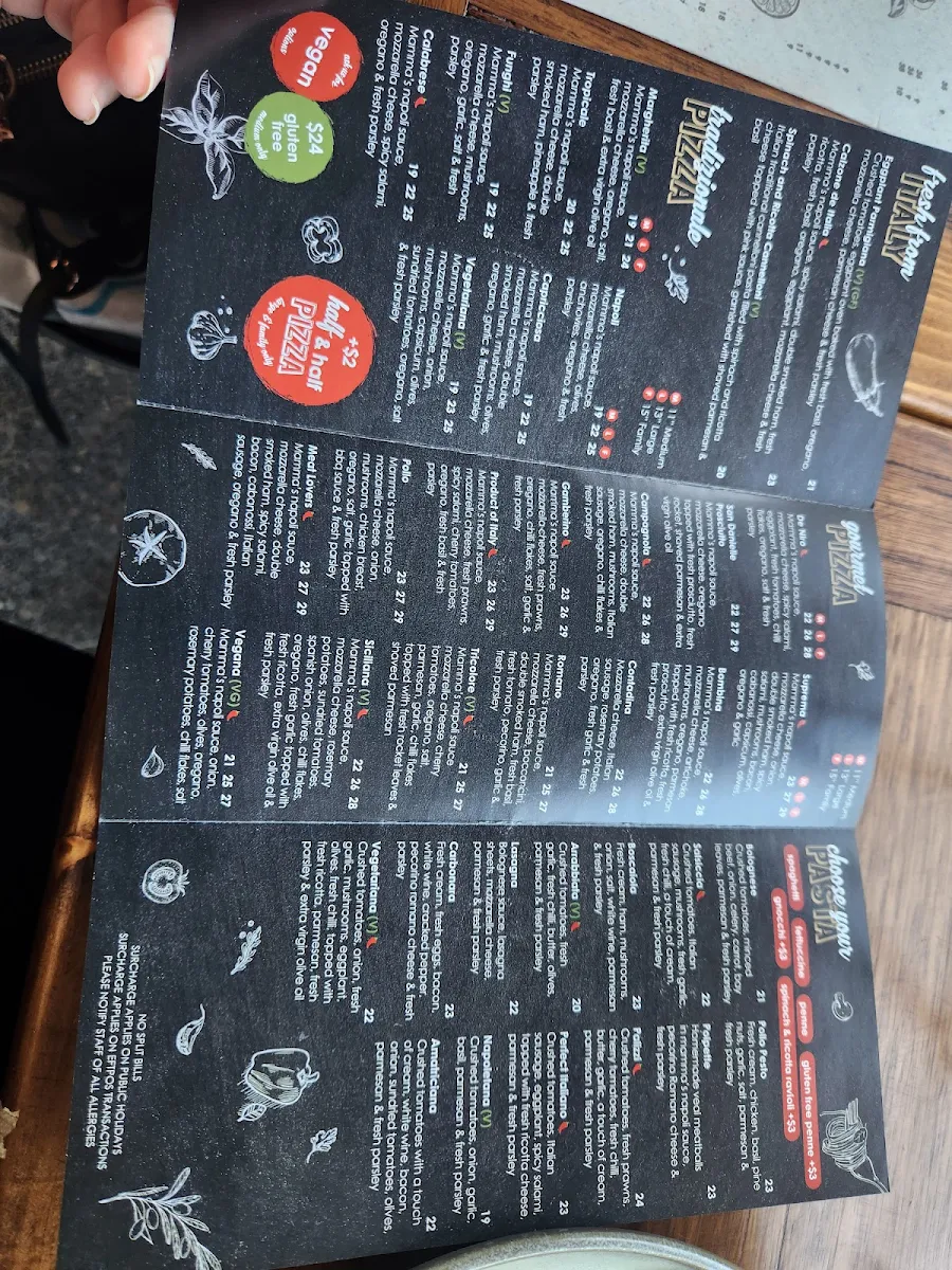 Menu, Product of Italy Kellyville
