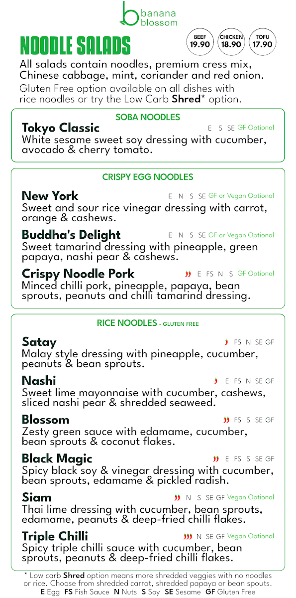 Menu, Banana Blossom St Leonards
