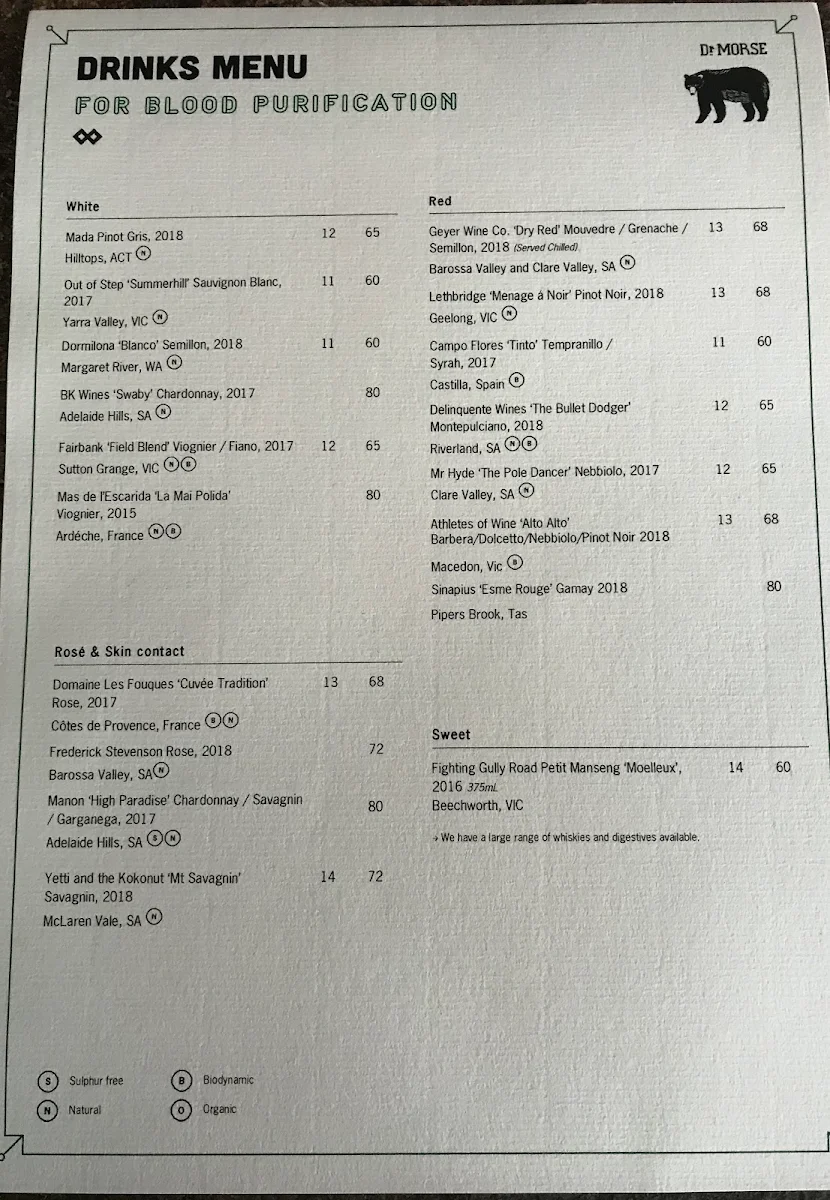 Menu, Dr Morse
