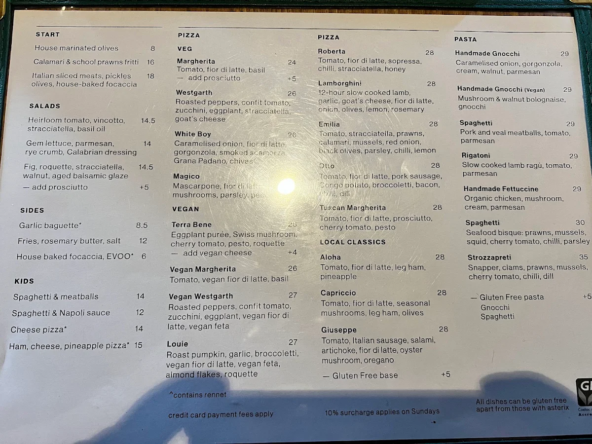 Menu, Primo