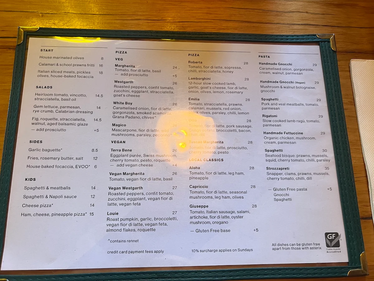 Menu, Primo