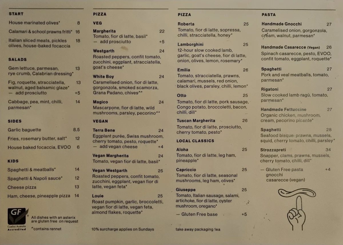 Menu, Primo