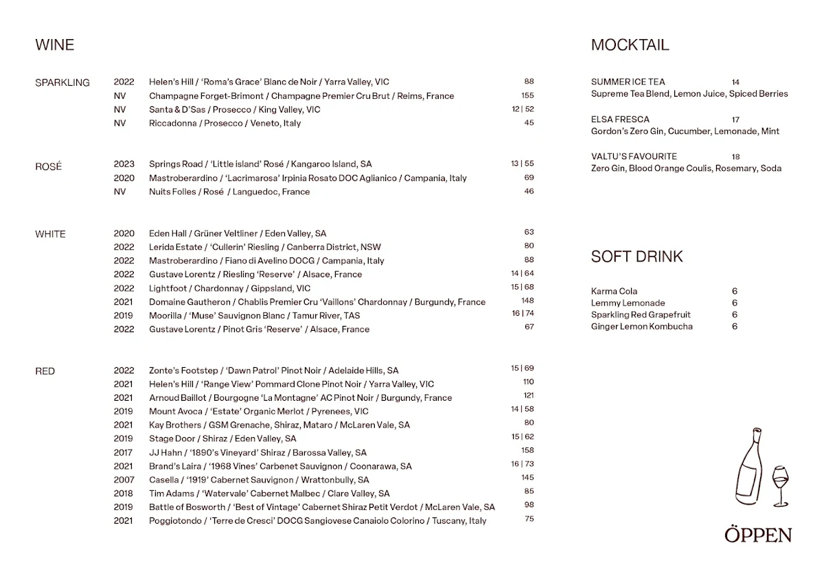 Menu, OPPEN