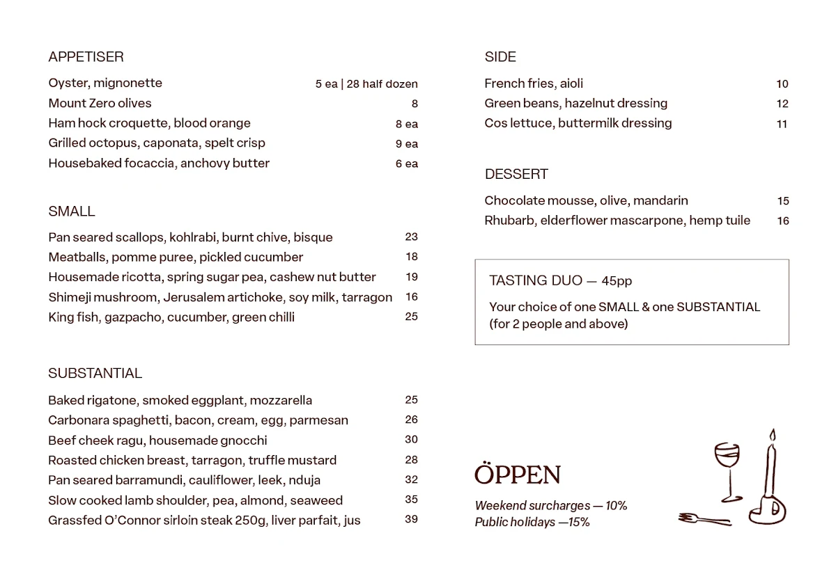Menu, OPPEN
