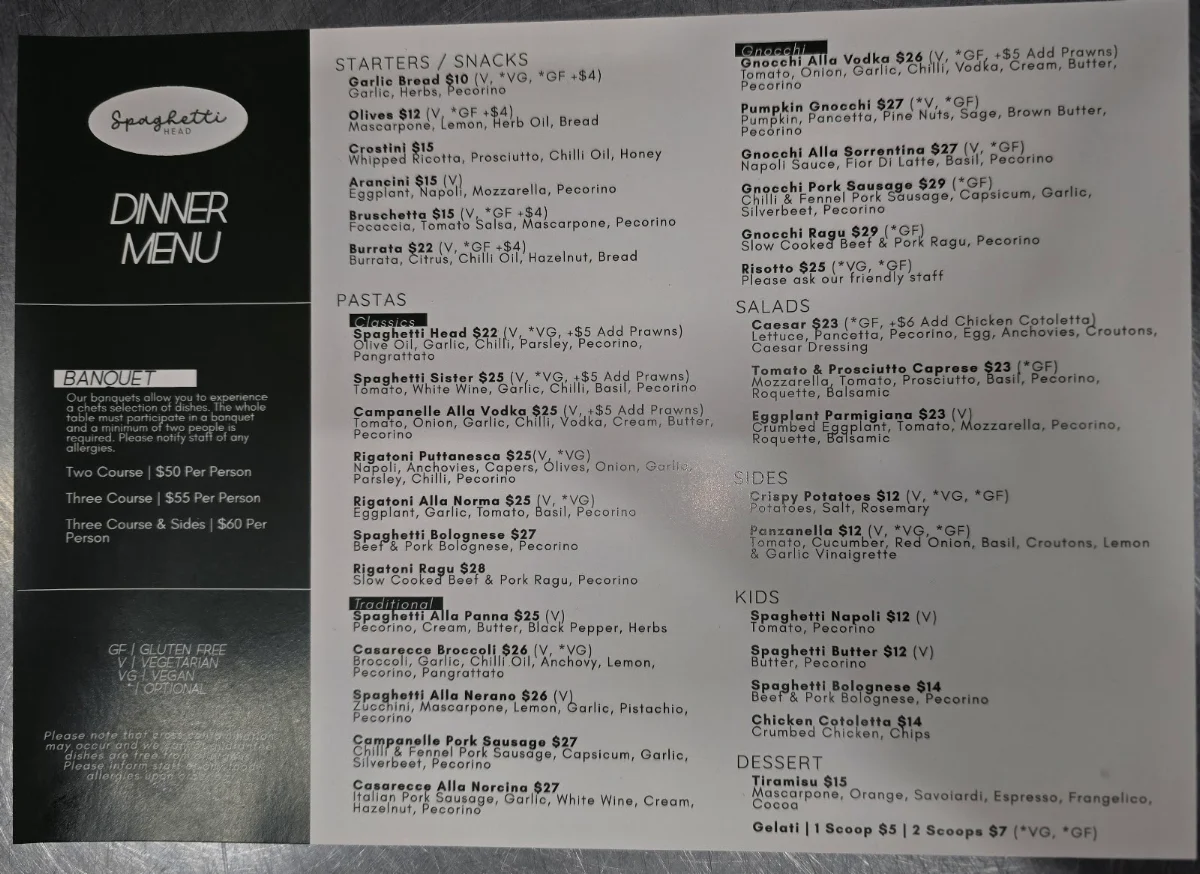 Menu, Spaghetti Head