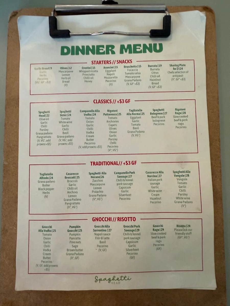 Menu, Spaghetti Head