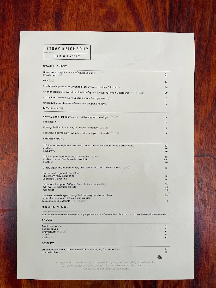 Menu, Stray Neighbour Restaurant & Bar Preston