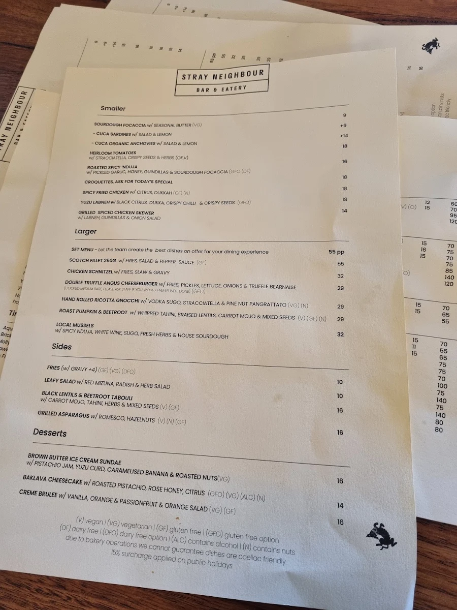 Menu, Stray Neighbour Restaurant & Bar Preston