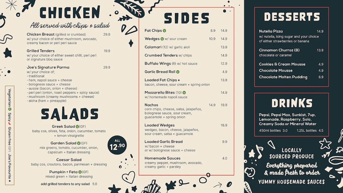 Menu, Smokin' Joe's Pizza & Grill - Doncaster East
