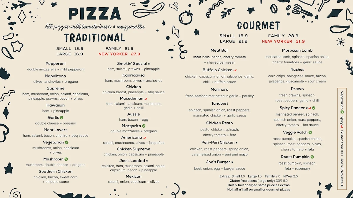 Menu, Smokin' Joe's Pizza & Grill - Doncaster East