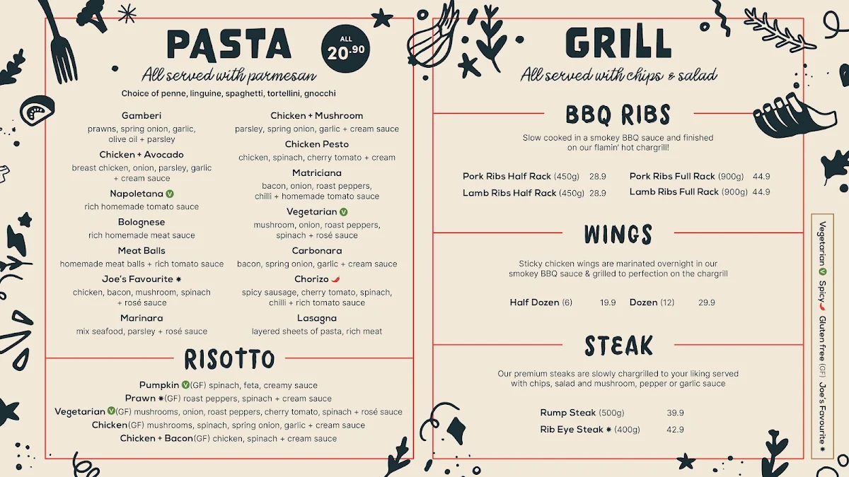 Menu, Smokin' Joe's Pizza & Grill - Doncaster East