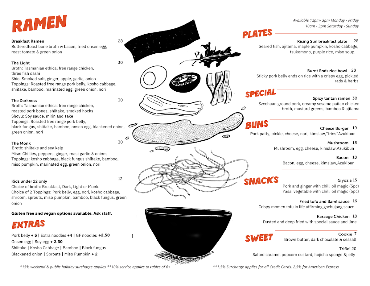 Menu, Rising Sun Workshop