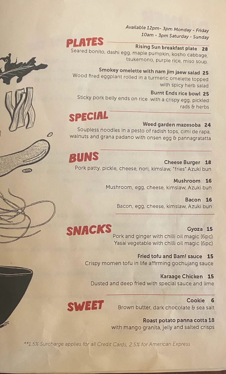 Menu, Rising Sun Workshop