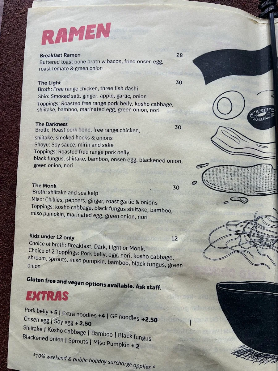Menu, Rising Sun Workshop