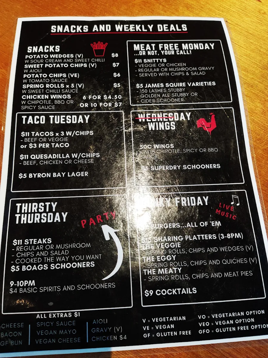 Menu, UCBarX