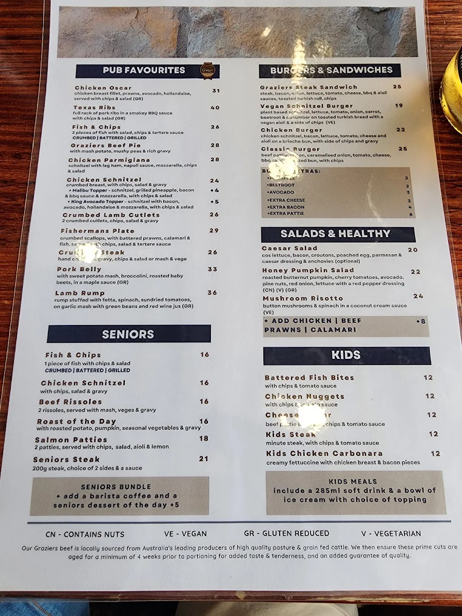 Menu, Federal Hotel