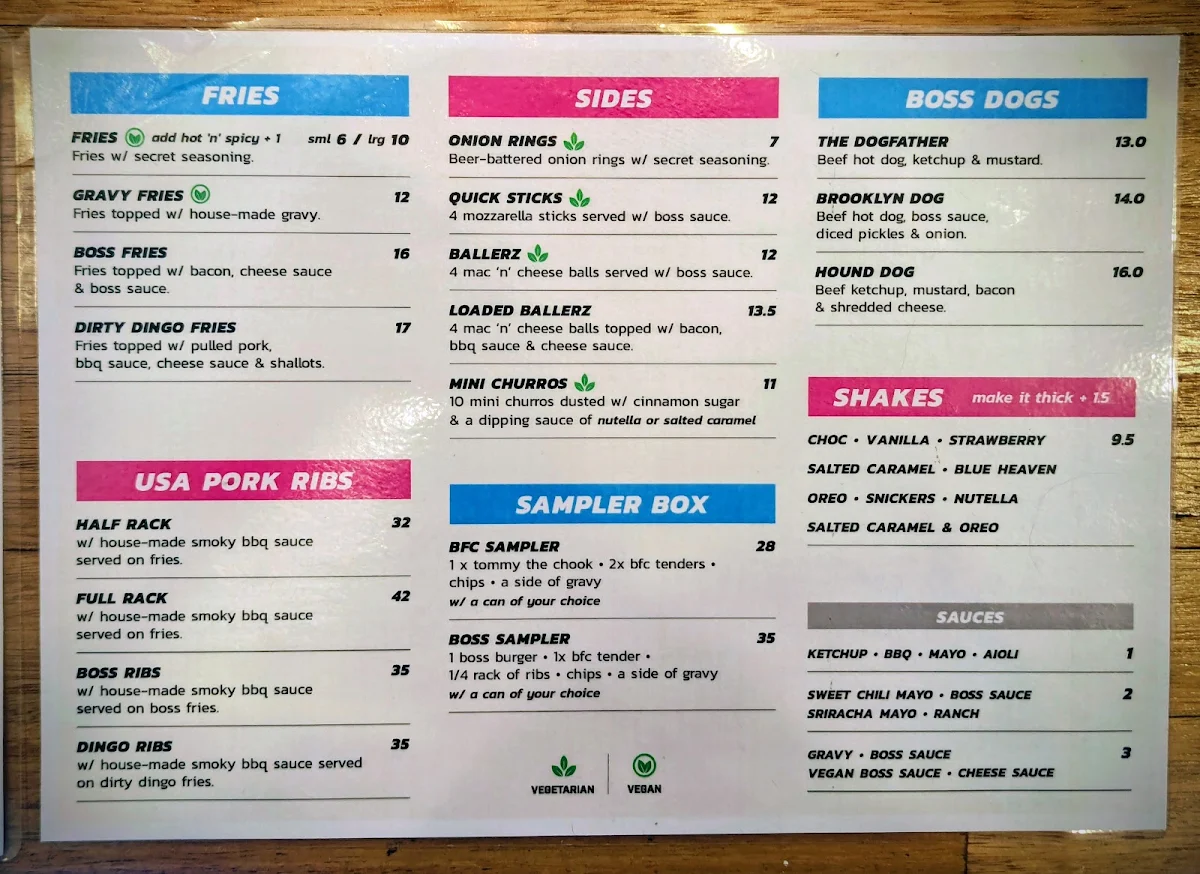 Menu, Boss Burger Co. Kingston