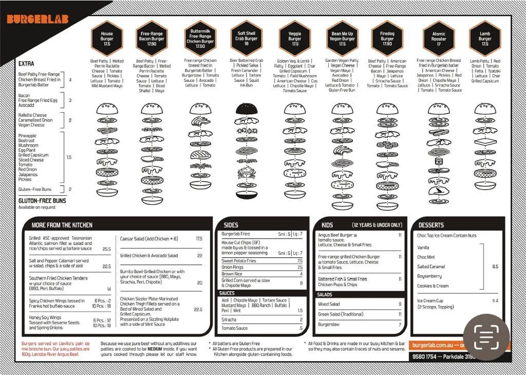 Menu, Burgerlab