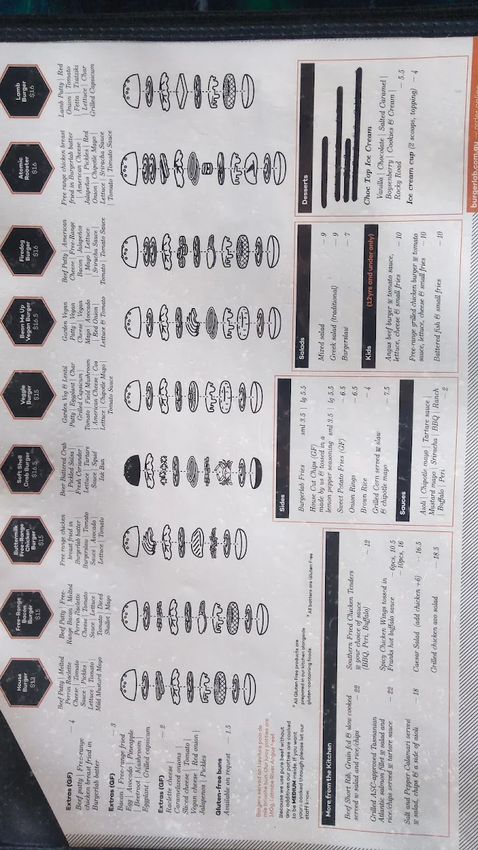 Menu, Burgerlab