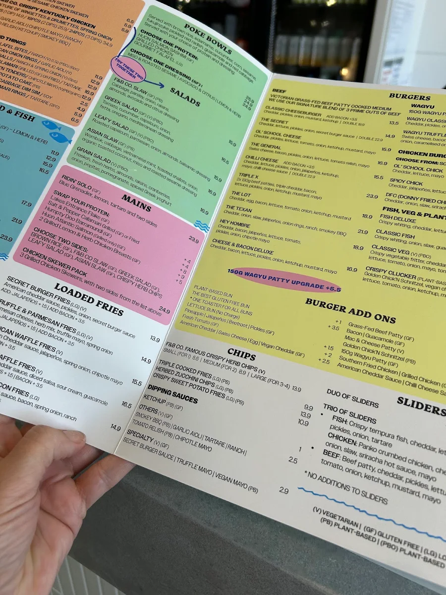 Menu, The Fish & Burger Co. | Home to Yo-Lo Frozen Yoghurt & Acai