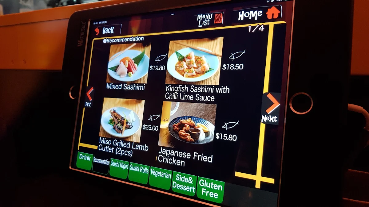 Menu, Kosaten Ballarat
