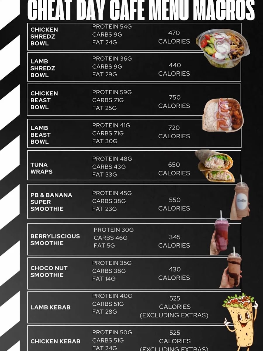 Menu, Cheatday