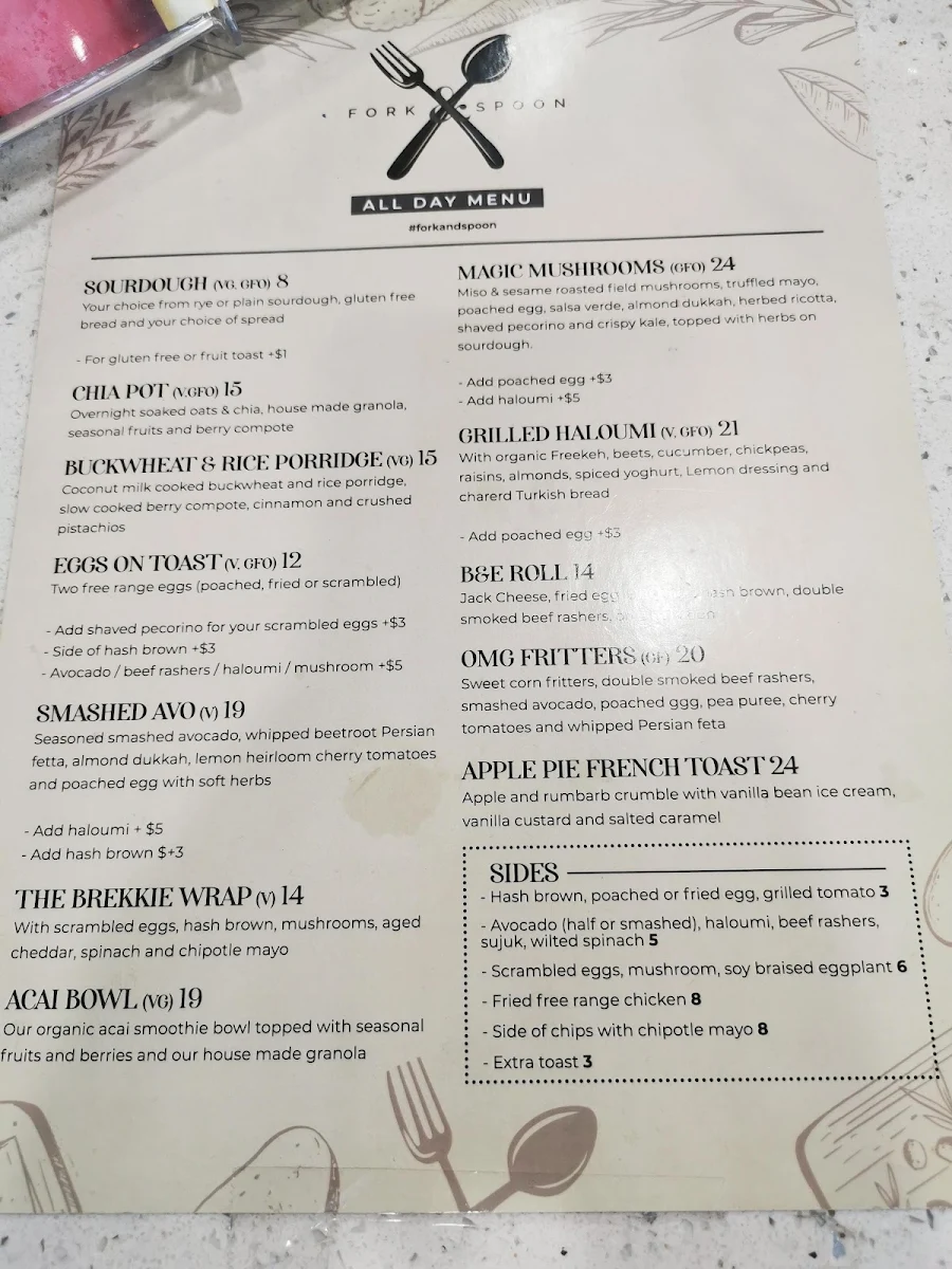 Menu, Fork & Spoon