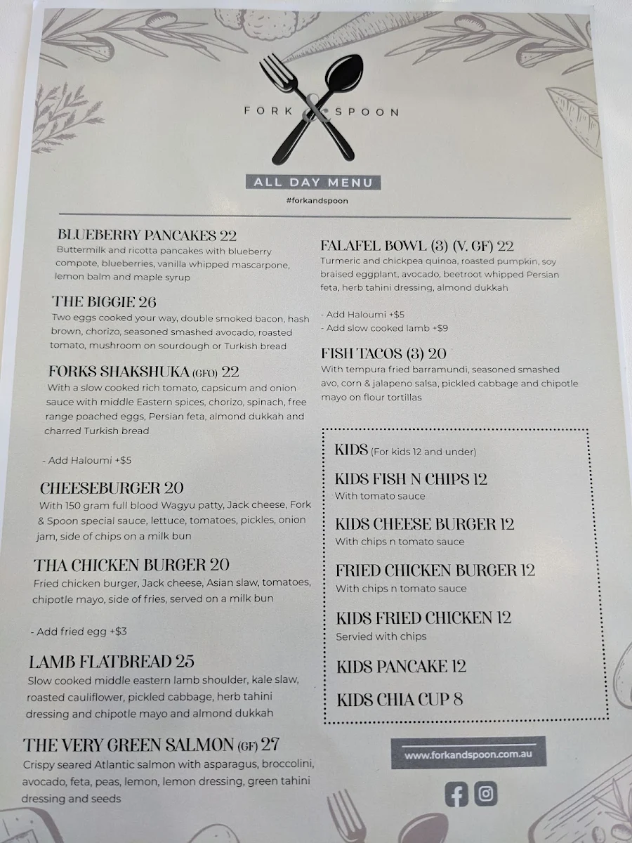Menu, Fork & Spoon
