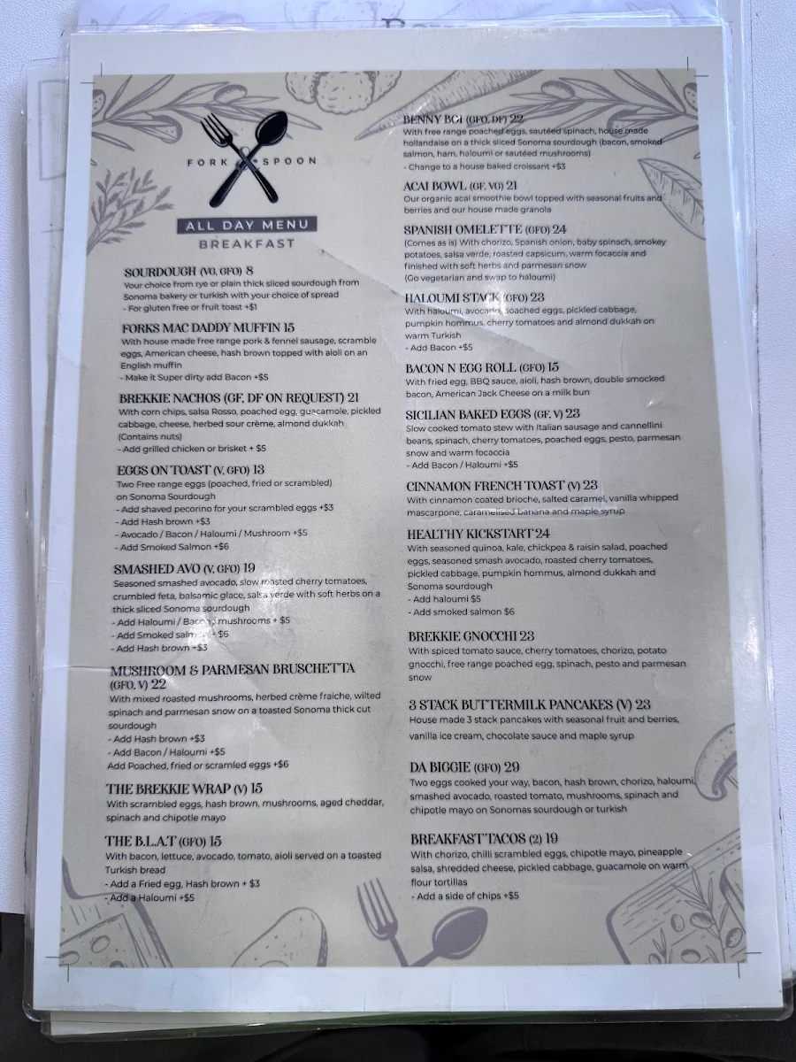 Menu, Fork & Spoon