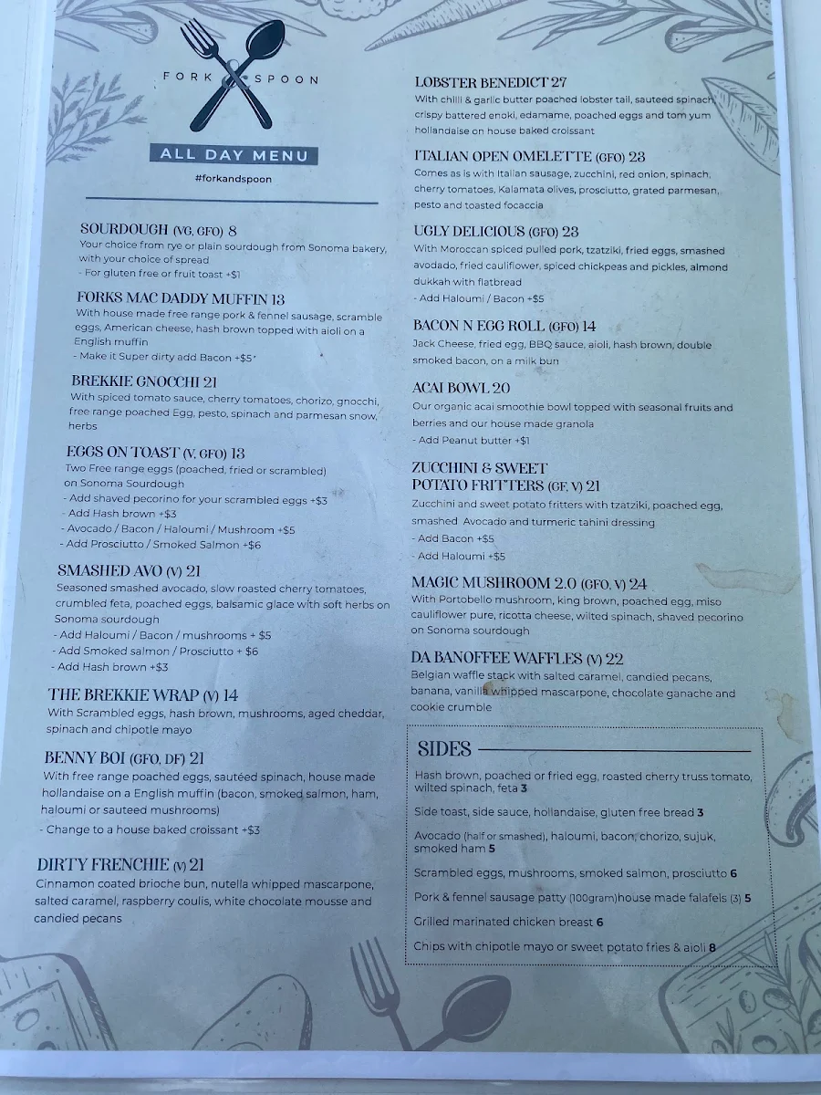Menu, Fork & Spoon