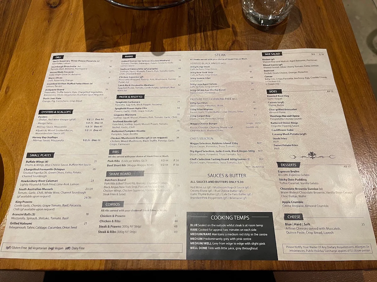Menu, Osso Penrith