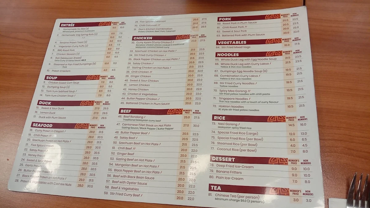 Menu, Don's kitchen